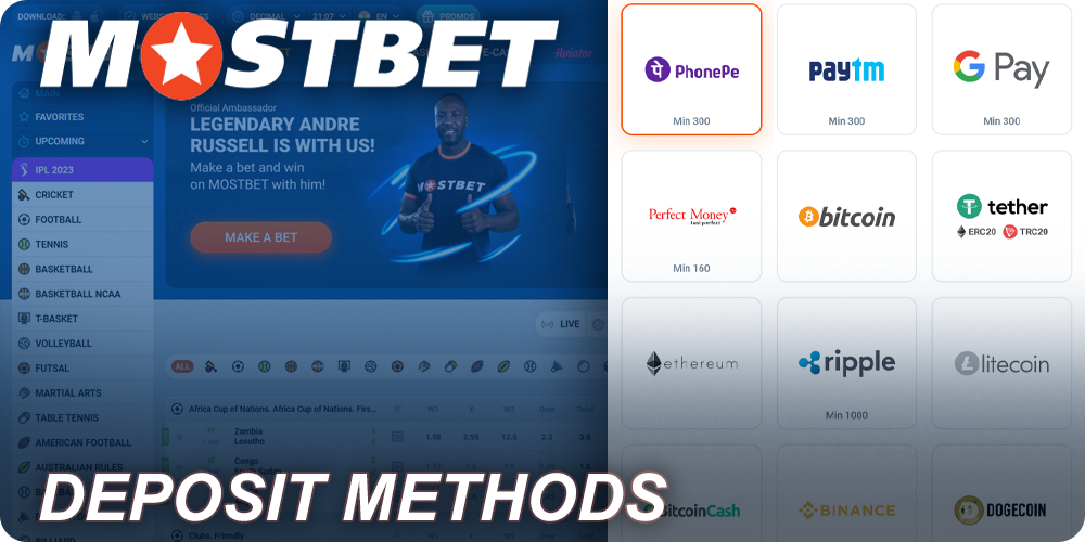 Mostbet deposit options for Indian players