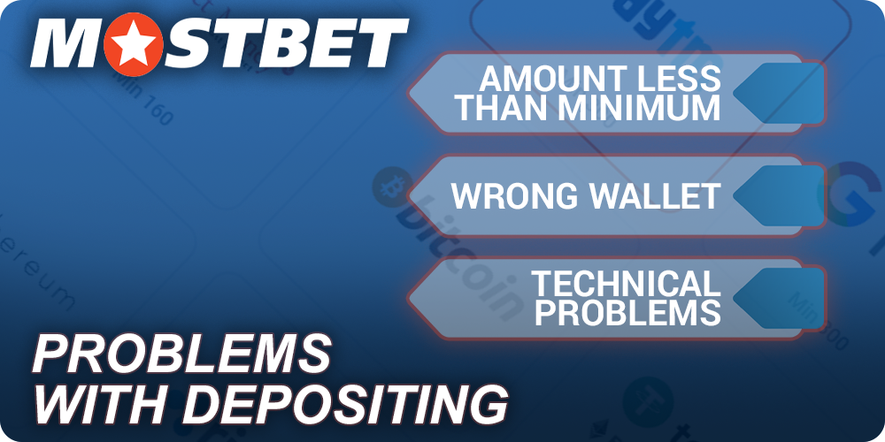 Problems with deposits on Mostbet in India