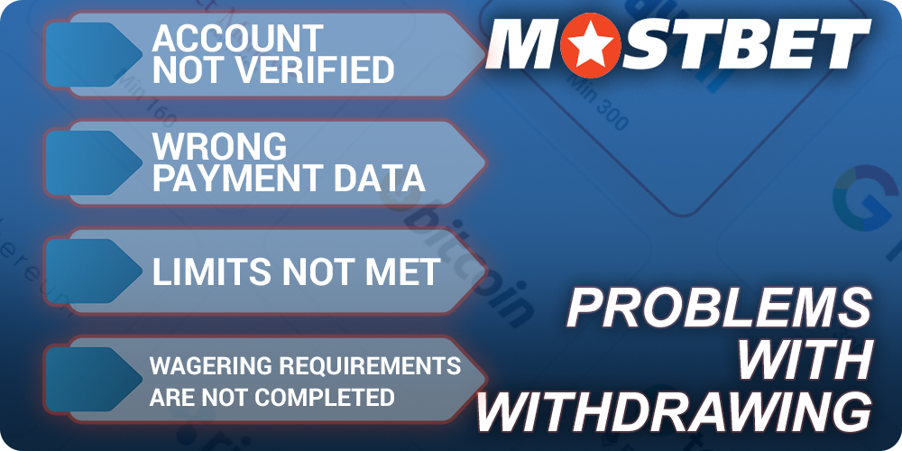 Problems with withdrawing funds from the Mostbet website