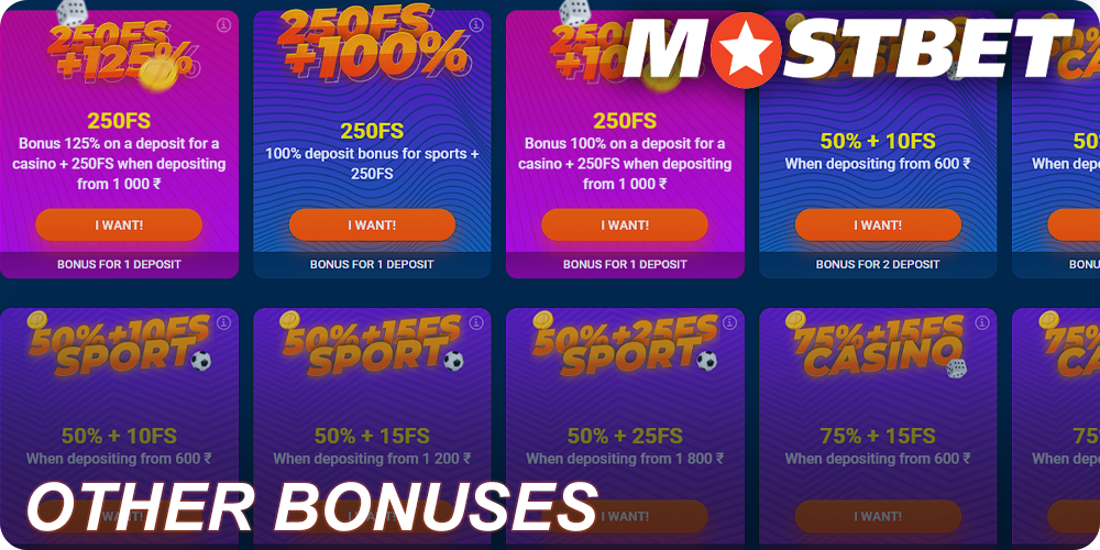 Other Mostbet bonuses for Indian players