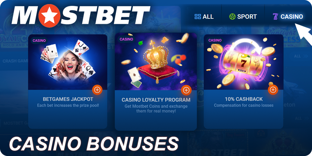 Mostbet casino bonuses for Indian players