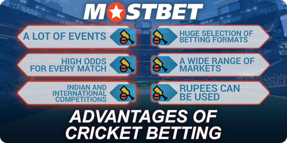 Advantages of Cricket betting at Mostbet for Indian players
