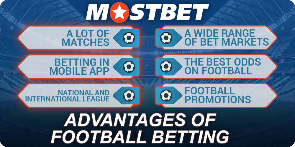 Main advantages of betting on Football at Mostbet