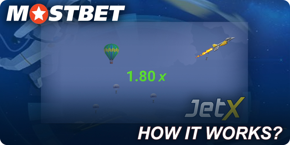 How the game "JetX" works at Mostbet
