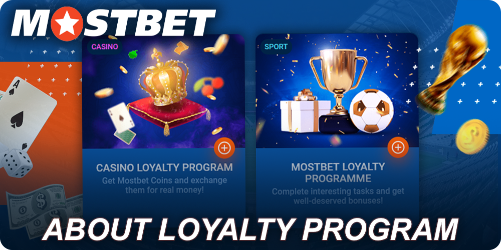 About Mostbet Loyalty program