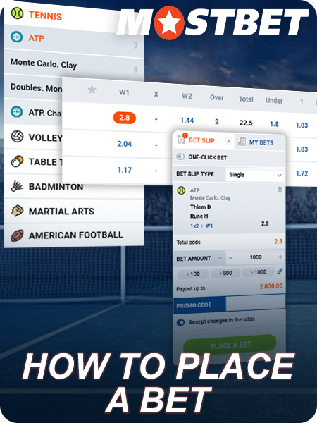 Step-by-step instructions on how to bet tennis on Mostbet
