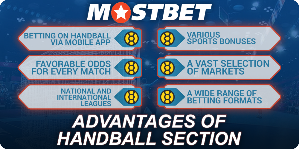Advantages for Indians of Handball betting at Mostbet