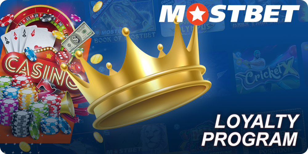 Mostbet Loyalty program