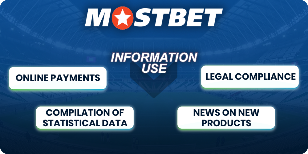 Information use at Mostbet