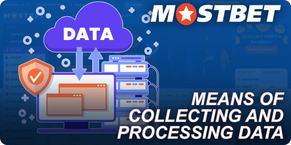 Methods of working with Mostbet user data