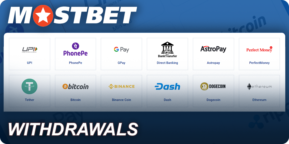Rules to withdraw money from Mostbet